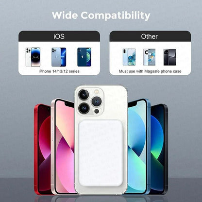 For Magsafe Power Bank 10000mAh Portable Auxiliary Spare External Magnetic Battery Pack Wireless Charger For Iphone 13 14 15 16