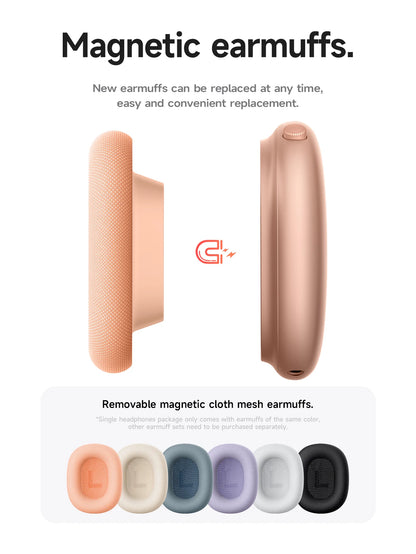 HOCO W65 New Bluetooth 5.4 Headphone Over Ear Big Earphones Hifi Audio Music Sport Gaming Headsets for Iphone Android With Mic