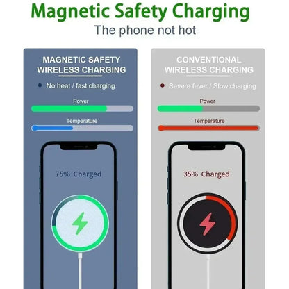 Fast Charger Original Magnetic Wireless Charging Device For iPhone 16 15 14 13 12 Pro Max Mini USB C 8 Plus XR X XS MAX Airpods