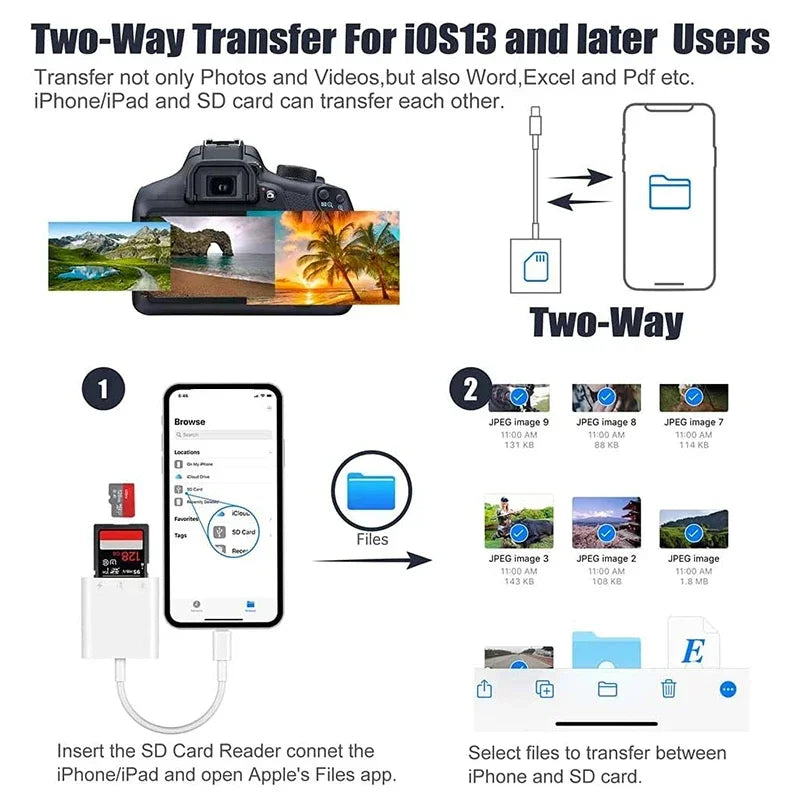 Lightning To SD Card Reader for SD/TF Flash Adapter Memory Card Adapter for IPhone IPad Flash Drive