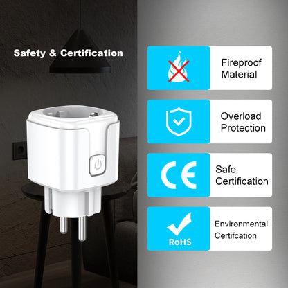 Zigbee3.0 Smart Socket European Plug 20A with Power Metering Alexa Voice Mobile APP Remote Control Home Assistant Zigbee2MQTT