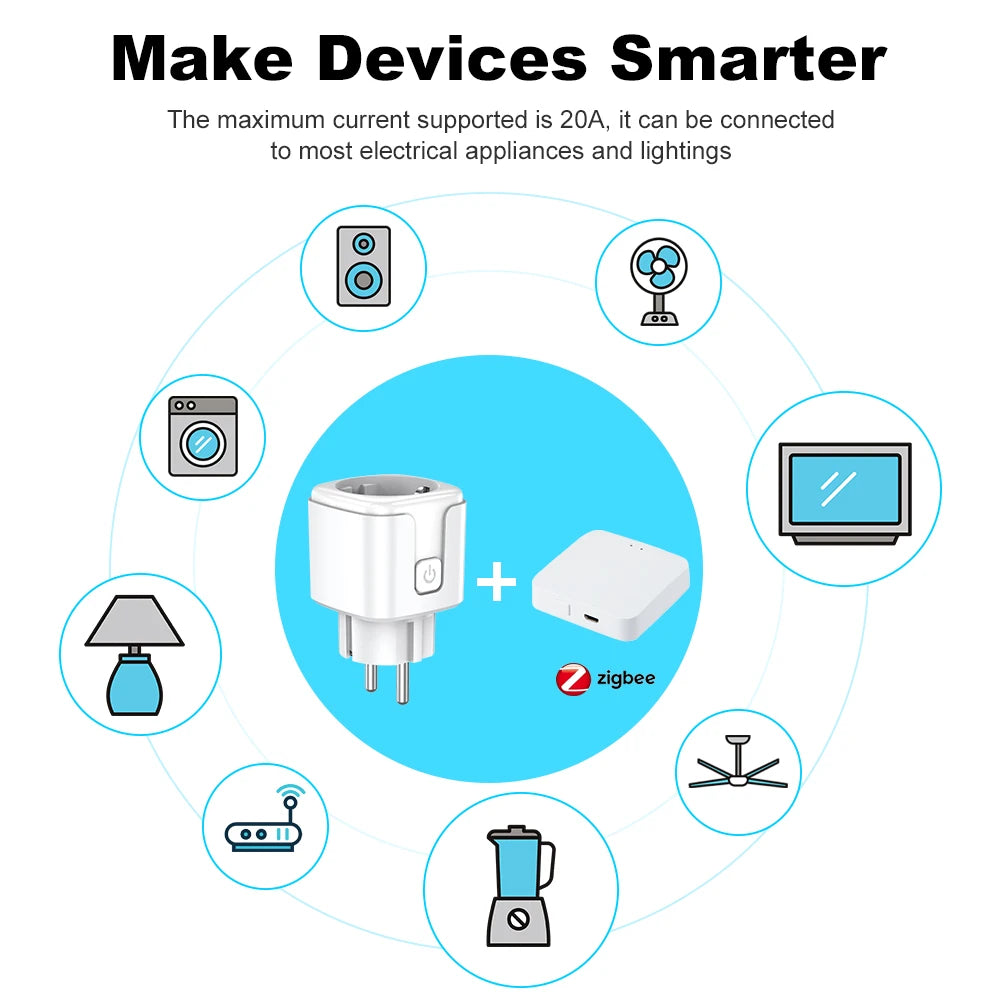 Zigbee3.0 Smart Socket European Plug 20A with Power Metering Alexa Voice Mobile APP Remote Control Home Assistant Zigbee2MQTT