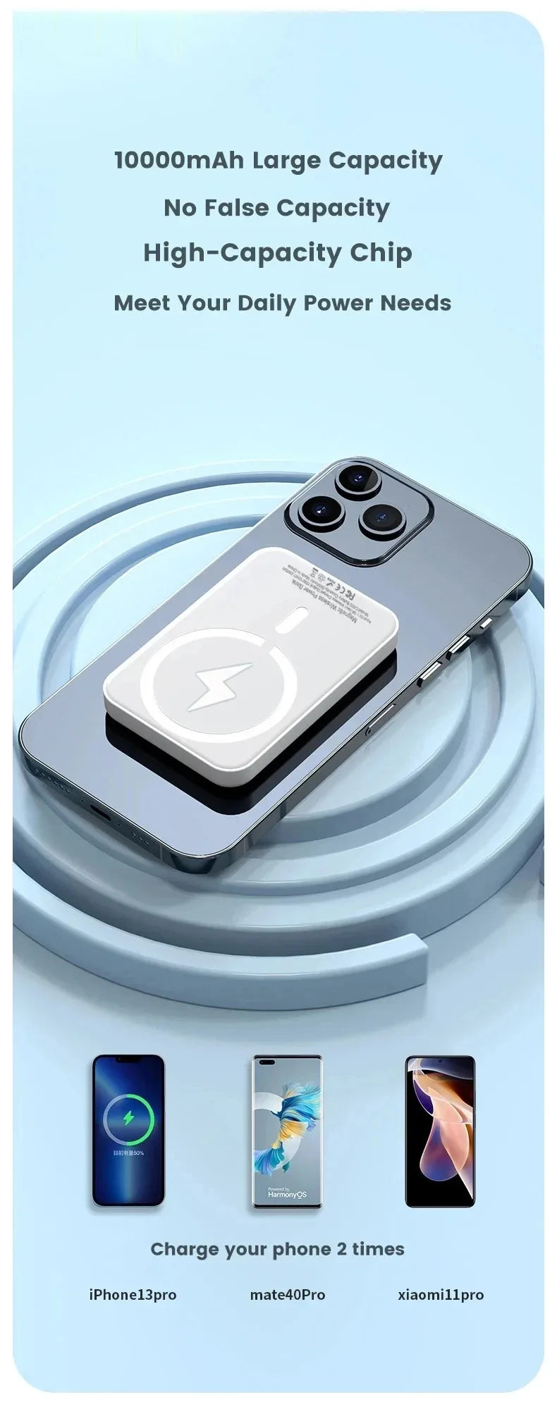 For Magsafe Power Bank 10000mAh Portable Auxiliary Spare External Magnetic Battery Pack Wireless Charger For Iphone 13 14 15 16
