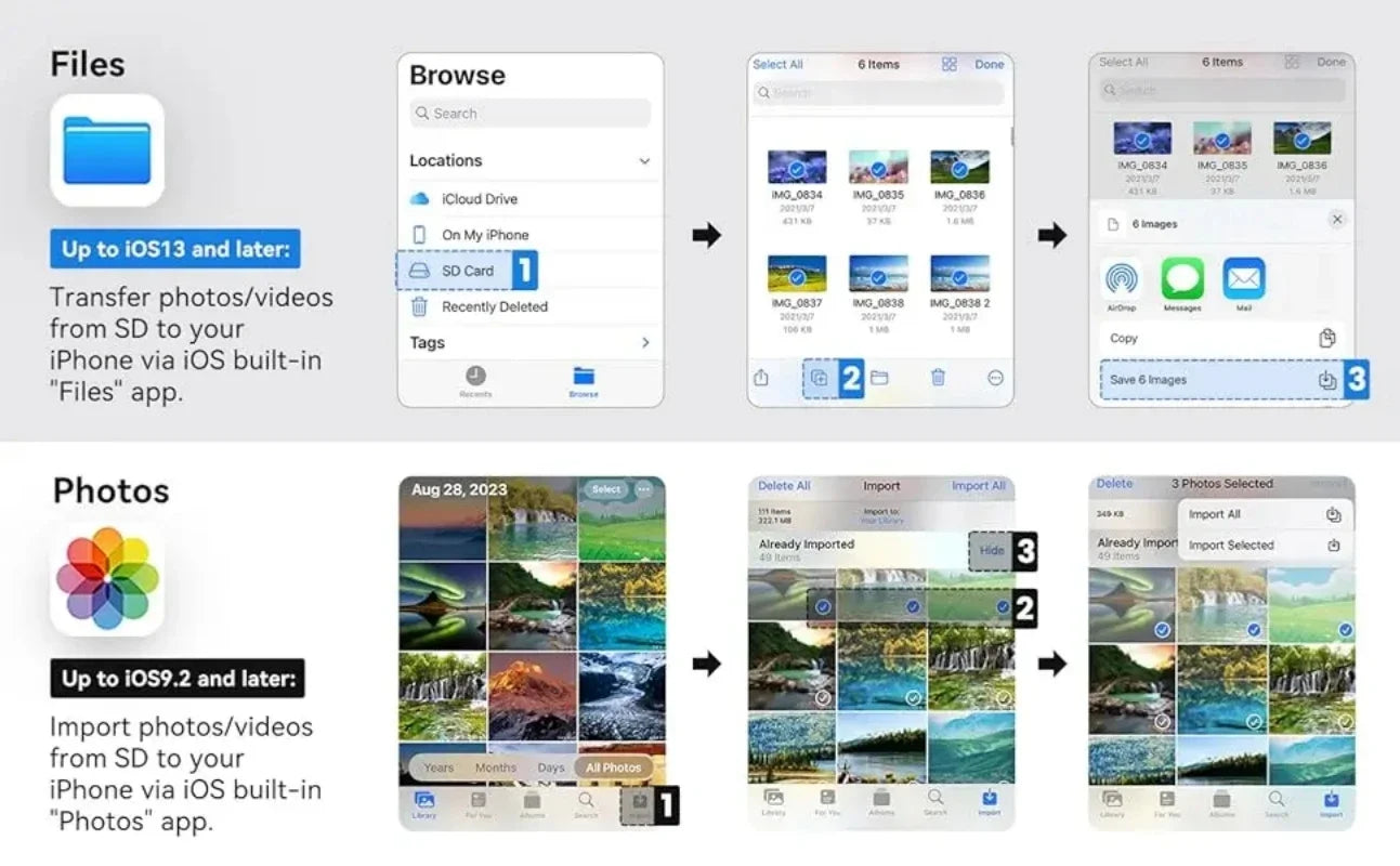 Lightning To SD Card Reader for SD/TF Flash Adapter Memory Card Adapter for IPhone IPad Flash Drive