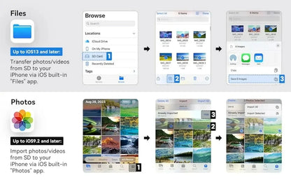 Lightning To SD Card Reader for SD/TF Flash Adapter Memory Card Adapter for IPhone IPad Flash Drive